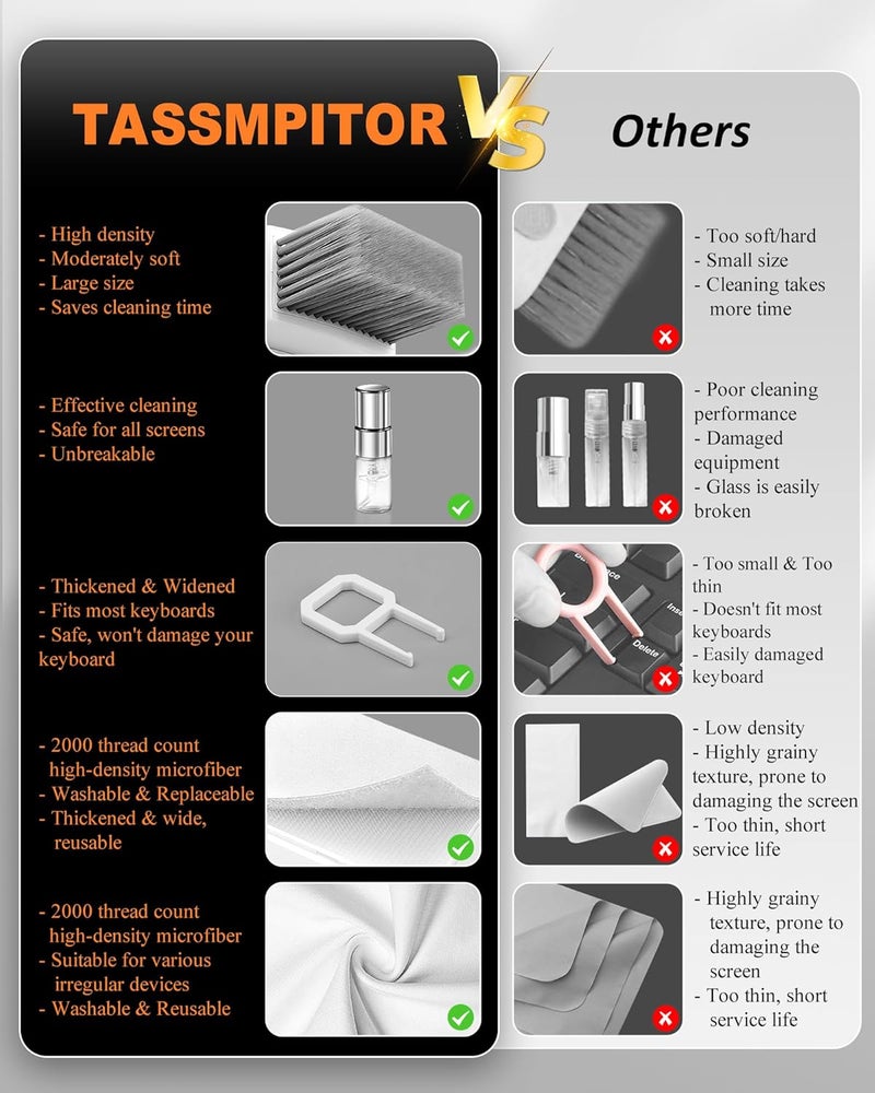Tassmpitor Laptop Screen Keyboard Cleaner Kit, All in 1 Electronics Cleaning Tool for MacBook iPad iPhone Pro Cell Phone, Brush Tool for Tablet, Computer, PC Monitor,TV Camera Lens with Patent - Image 5